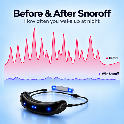 Smart Anti Snoring Device