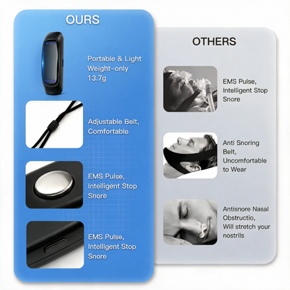 Smart Anti Snoring Device